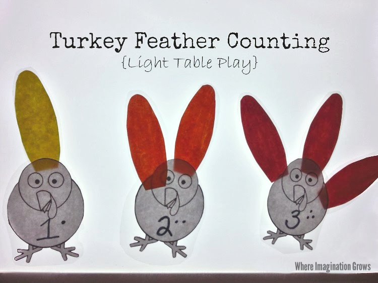 Turkey Feather Counting Light Table Game for Thanksgiving! A simple counting game for toddlers and preschoolers