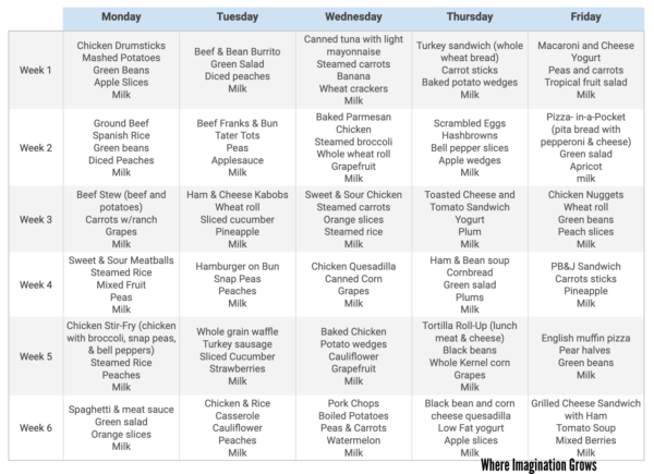 Sample Home Daycare Lunch Menus - Where Imagination Grows